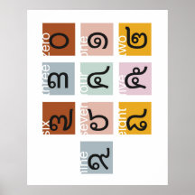 Numéros de script thaïlandais 0 à 9, Apprentissage