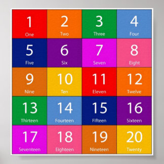 Poster Numéros d'enseignement