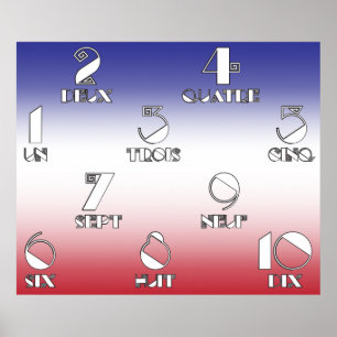 Poster Numéros français 1-10 Bannière