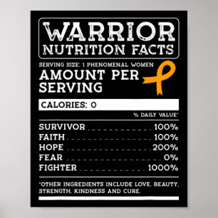 Poster Nutrition Fiches de sensibilisation à la leucémie