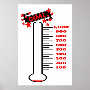 Poster Objectif de collecte de fonds Thermomètre 1K Objec