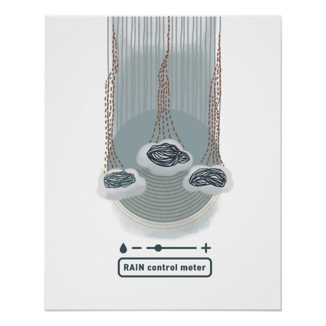 Poster objet_2_affiche brillante du compteur de contrôle  (Devant)