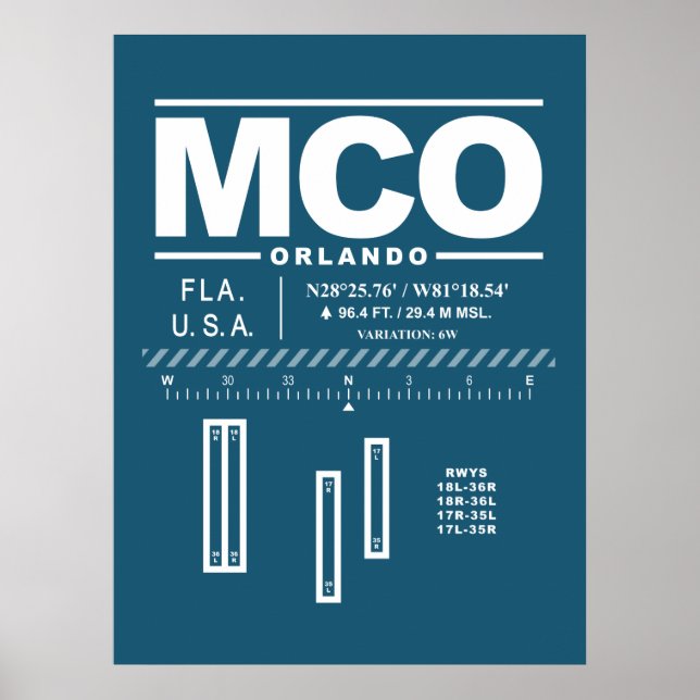 Poster OCM de l'aéroport international Orlando (Devant)