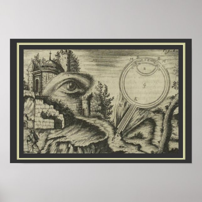 Poster Oculus Artificialis par Johann Zahn 13 x 19 (Devant)