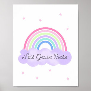 Poster Œuvre d'art murale Dream Rainbow Psaume 28:7 impre