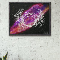 Œuvre d'art murale signe du zodiaque constellation
