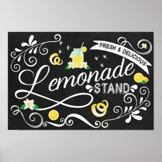 Poster OEuvre murale en citronnade - panneau de l'événeme