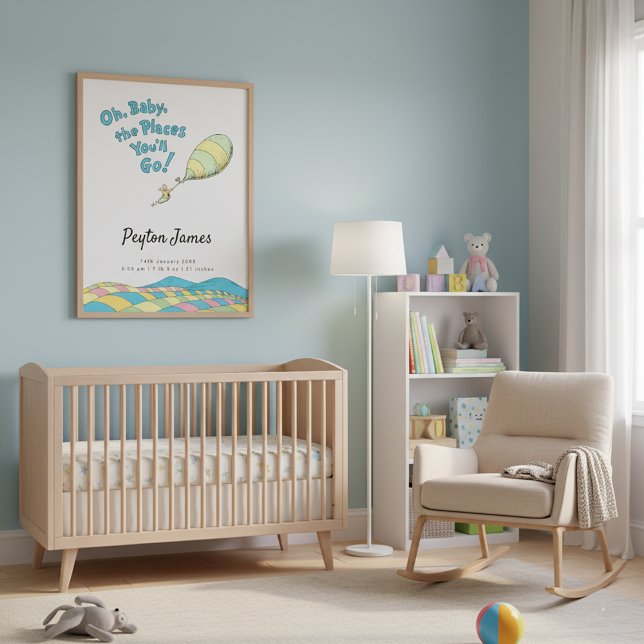Poster Oh, Bébé, les Endroits où tu iras ! Statistiques d (Créateur téléchargé)