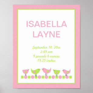Poster Oiseaux roses et verts Petite infirmière Mur Art