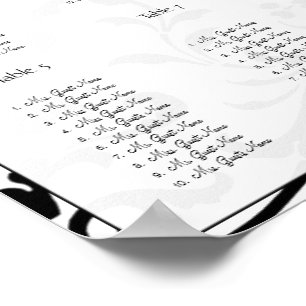 Poster Oiseaux vintages Fleurs de prune Platine Siège Gra