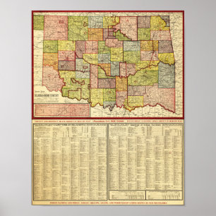 Poster OklahomaPanoramic MapOklahoma