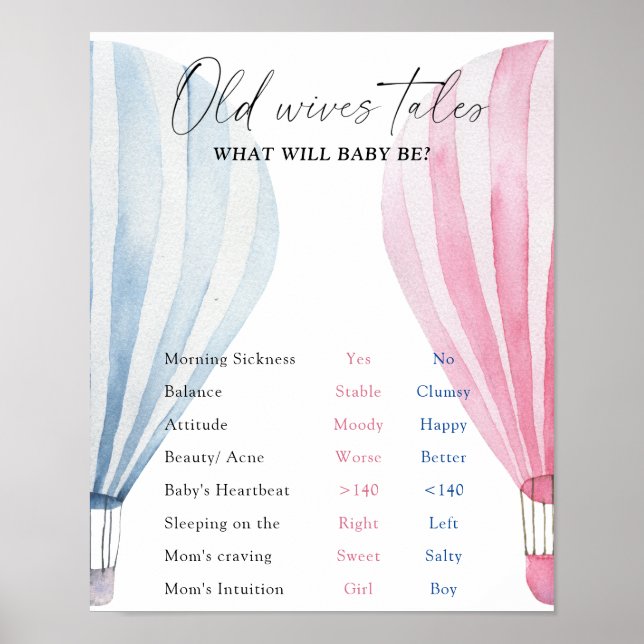 Poster Old Wives Tales Gender Reveve Board (Devant)