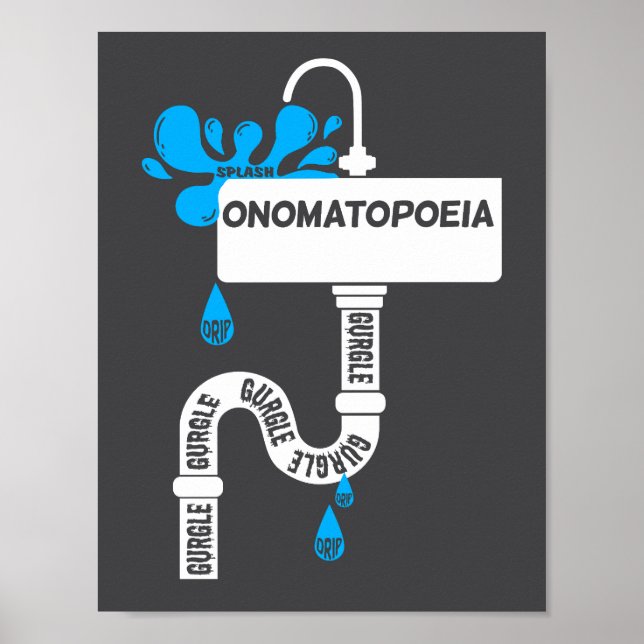 Poster Onomatopoeia écriture ou poésie créative (Devant)