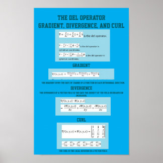 Poster Opérateur Del : Gradient, Divergence et Rotation