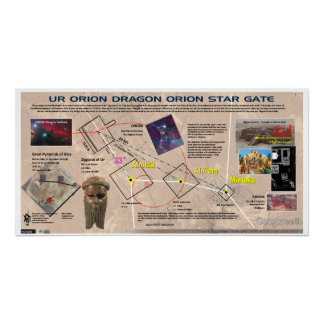 Poster Orion - Dragon Temple Star Carte