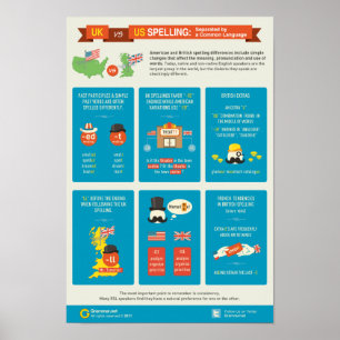 Poster Orthographe Royaume-Uni contre États-Unis : séparé