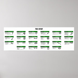 Poster Otiot !