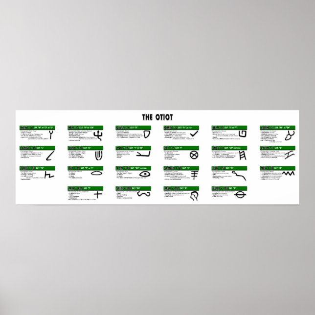 Poster Otiot ! (Devant)