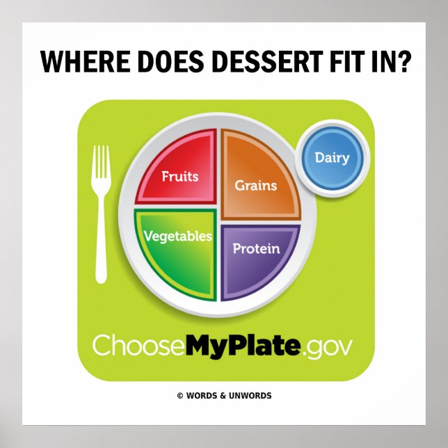 Poster Où Le Dessert S'Intègre-T-Il ? (Humour MyPlate) (Devant)
