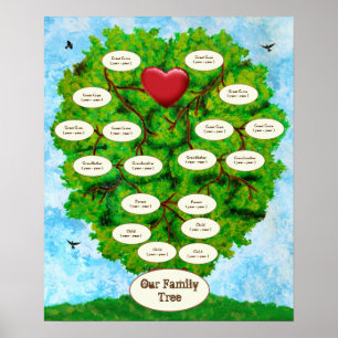 Poster Our Family Tree Four Children