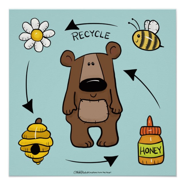 Poster Ours de miel - Le Recycleur (Devant)