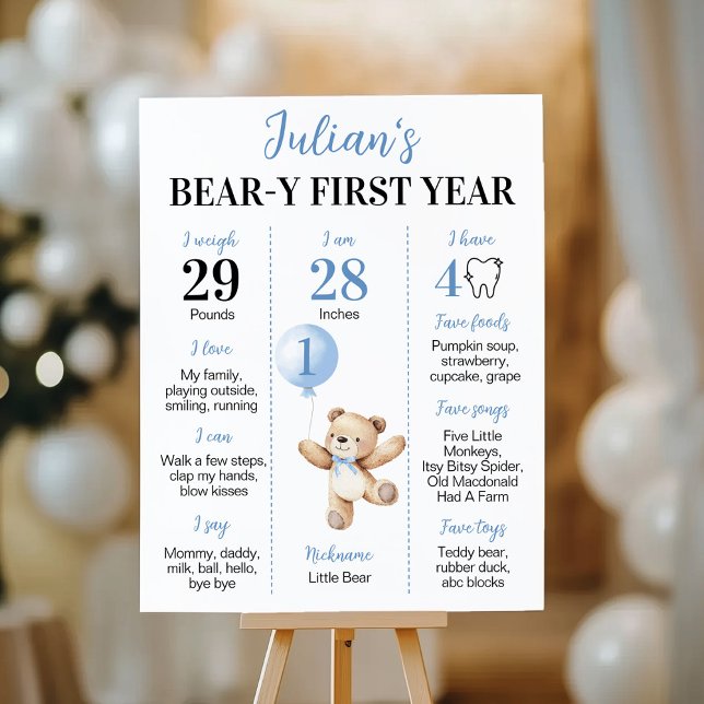 Poster Ours en peluche Bleu Beurre Bleu Première année Ja (Créateur téléchargé)