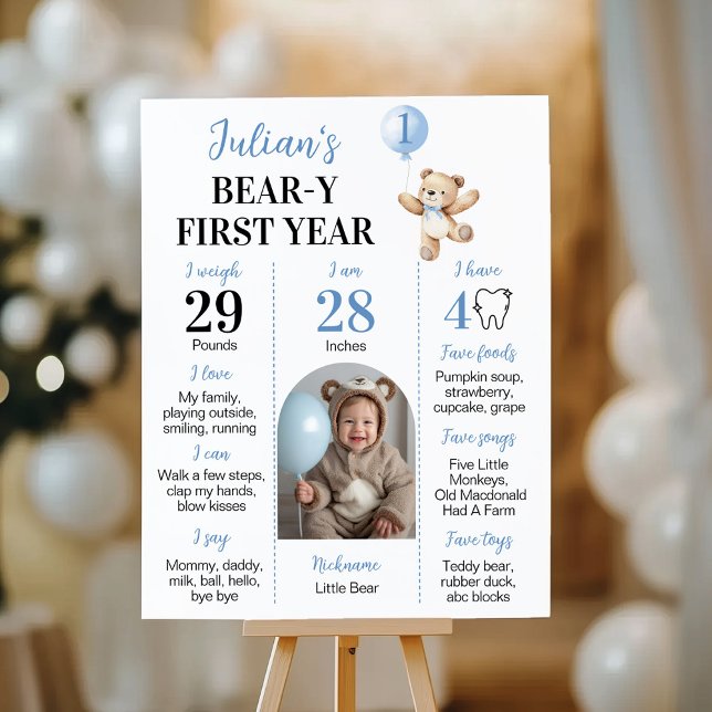 Poster Ours en peluche Bleu Beurre Bleu Première année Ja (Créateur téléchargé)