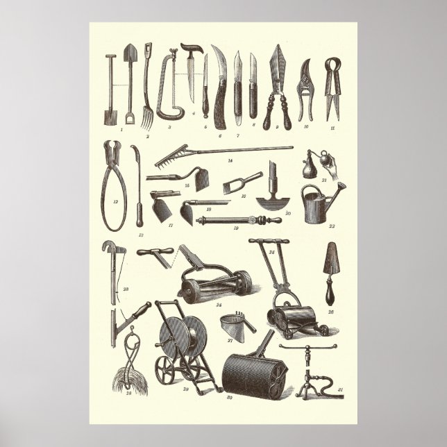 Poster Outils Jardin antique de l'ancien dictionnaire (Devant)