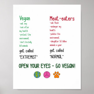 Poster Ouvrez Vos Yeux Allez Vegan !