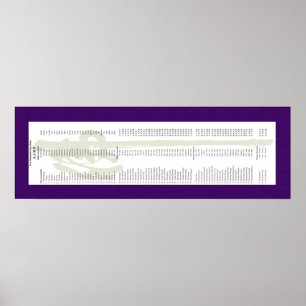 Poster Ozmo Piedmont Lineage Scroll