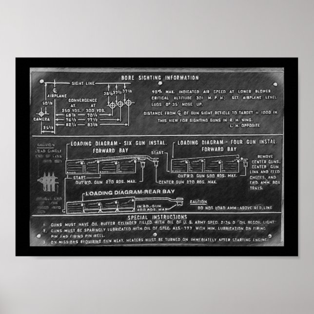 Poster P-51D Mustang Gun Chargement (Devant)