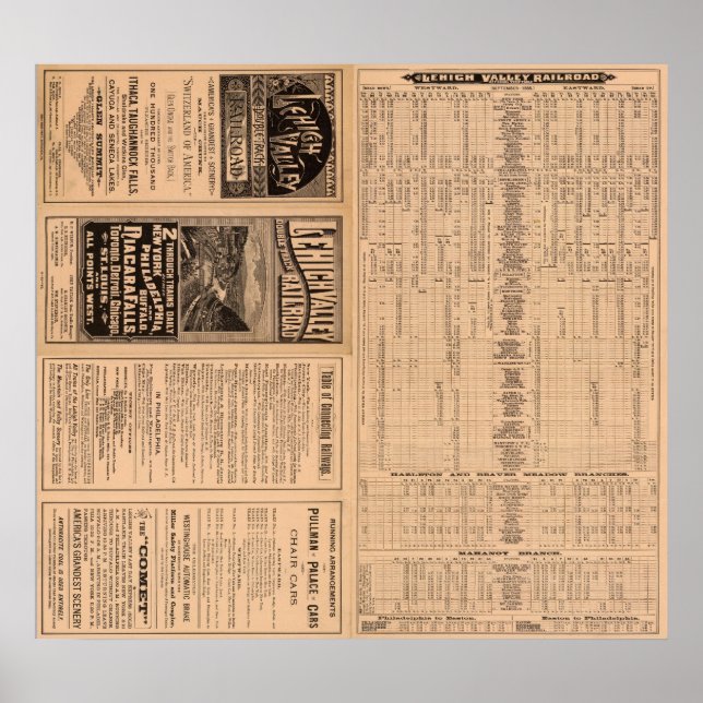 Poster Page de texte du chemin de fer Lehigh Valley (Devant)