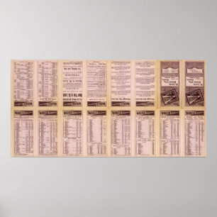 Poster Page Texte Itinéraire