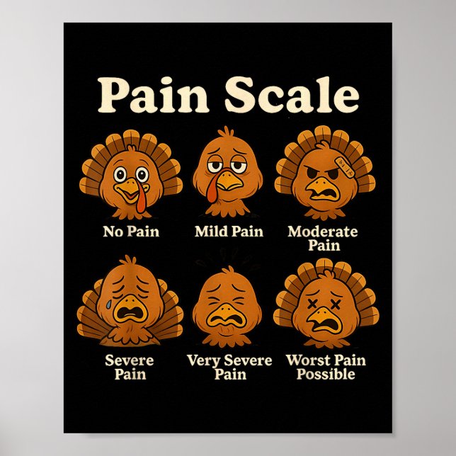 Poster Pain Scale Pumpkin Pain Essment Trauma Nurse Hallo (Devant)
