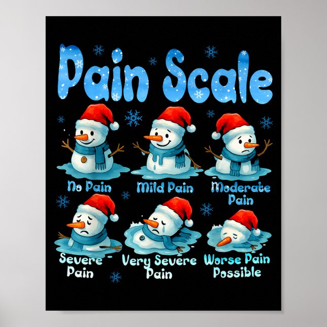 Poster Pain Scale Snowman Healthcare Worker Pain Essment  (Devant)