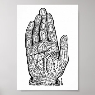 Poster Palmisme