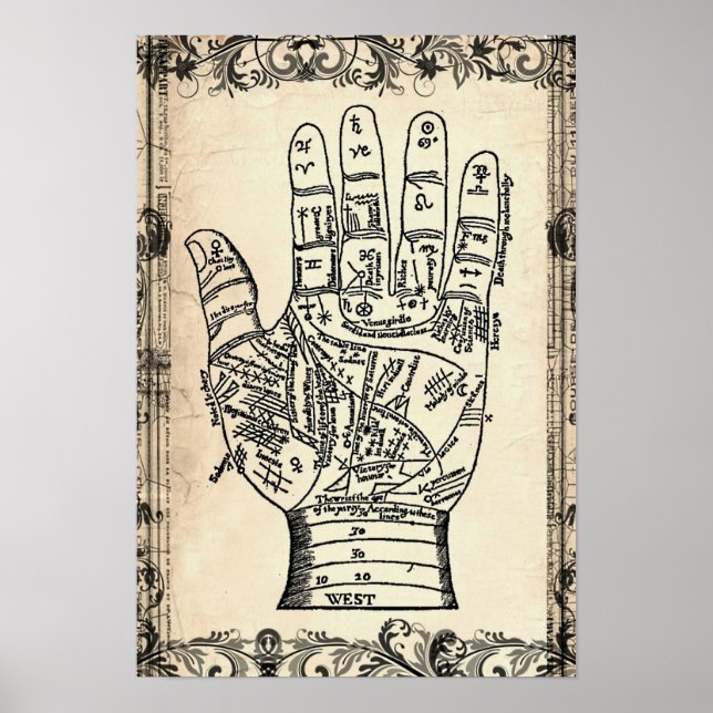 Poster Palmistry Fortune (Devant)