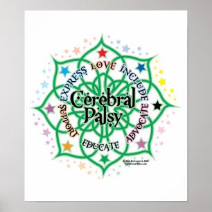 Poster Palsy Lotus