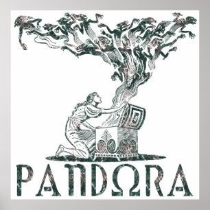 Poster Pandora