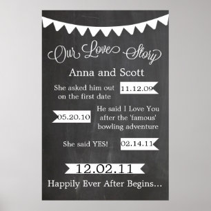 Poster Panneau Chalkboard Bunting Our Love Story