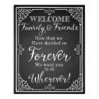 Panneau Chalkboard du plan de sièges mariage alter