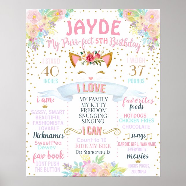 Poster Panneau d'affichage Purrffect Cat Kitty Birthday P (Devant)