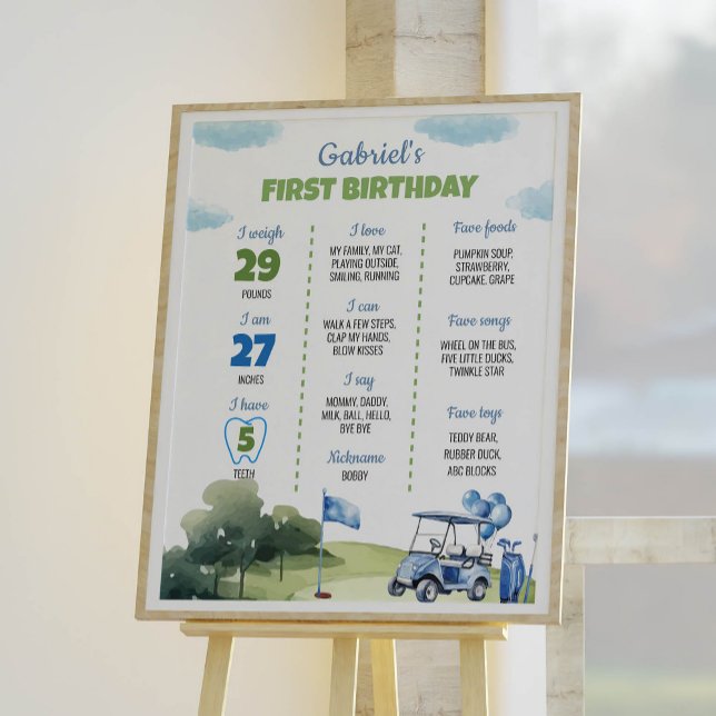 Poster Panneau d'anniversaire pour garçon thème golf clas (Créateur téléchargé)