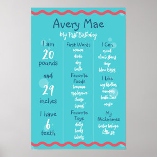 Poster Panneau d'anniversaire sous-marin
