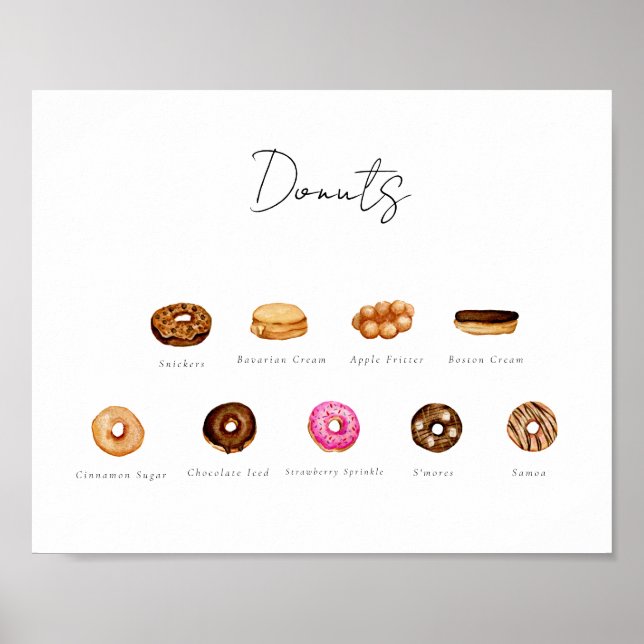Poster Panneau de donut aquarelle personnalisable (Devant)