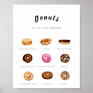 Poster Panneau de donut aquarelle personnalisable