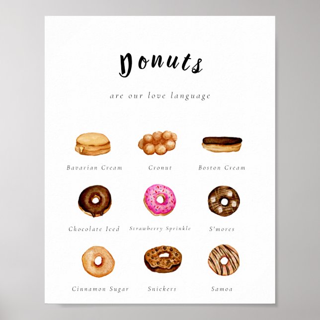 Poster Panneau de donut aquarelle personnalisable (Devant)