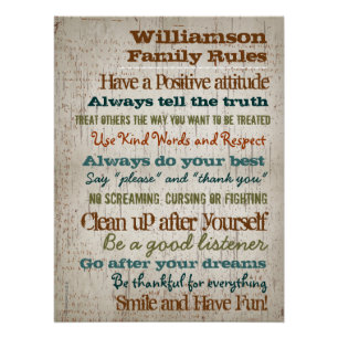 Poster Panneau de la maison Règles familiales personnalis