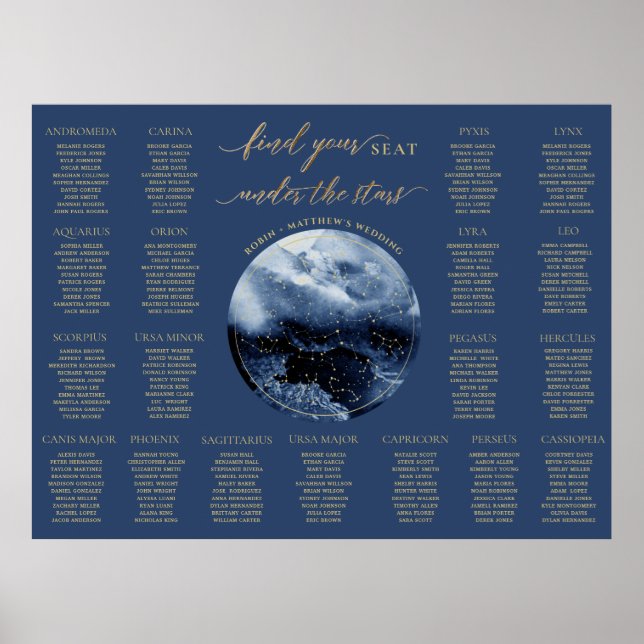 Poster Panneau de la table de Mariage céleste bleue (Devant)