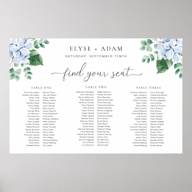 Poster Panneau de plan de table en mousse Blue Hydrangea  (Devant)